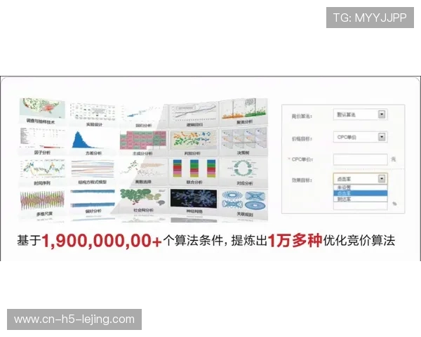 动态广告竞价系统引入 实时优化植入资源价值